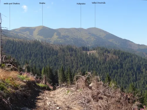 Cumbre Košarisko