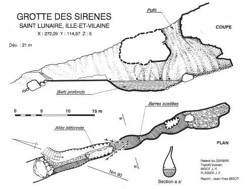 Grotte des Sirènes