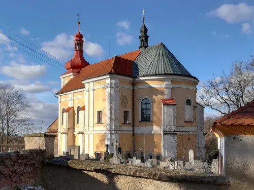 Kostel svatého Jana Křtitele v Běstvině