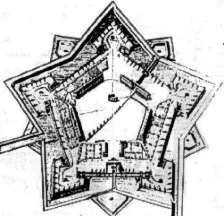 Citadela v Turíně