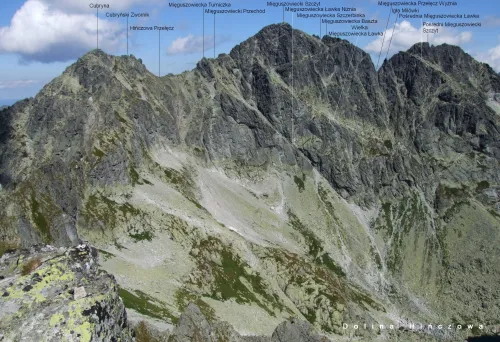 Mięguszowiecka Turniczka