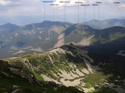 Krakova Hoľa
