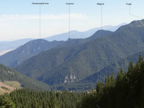Kurence Peak